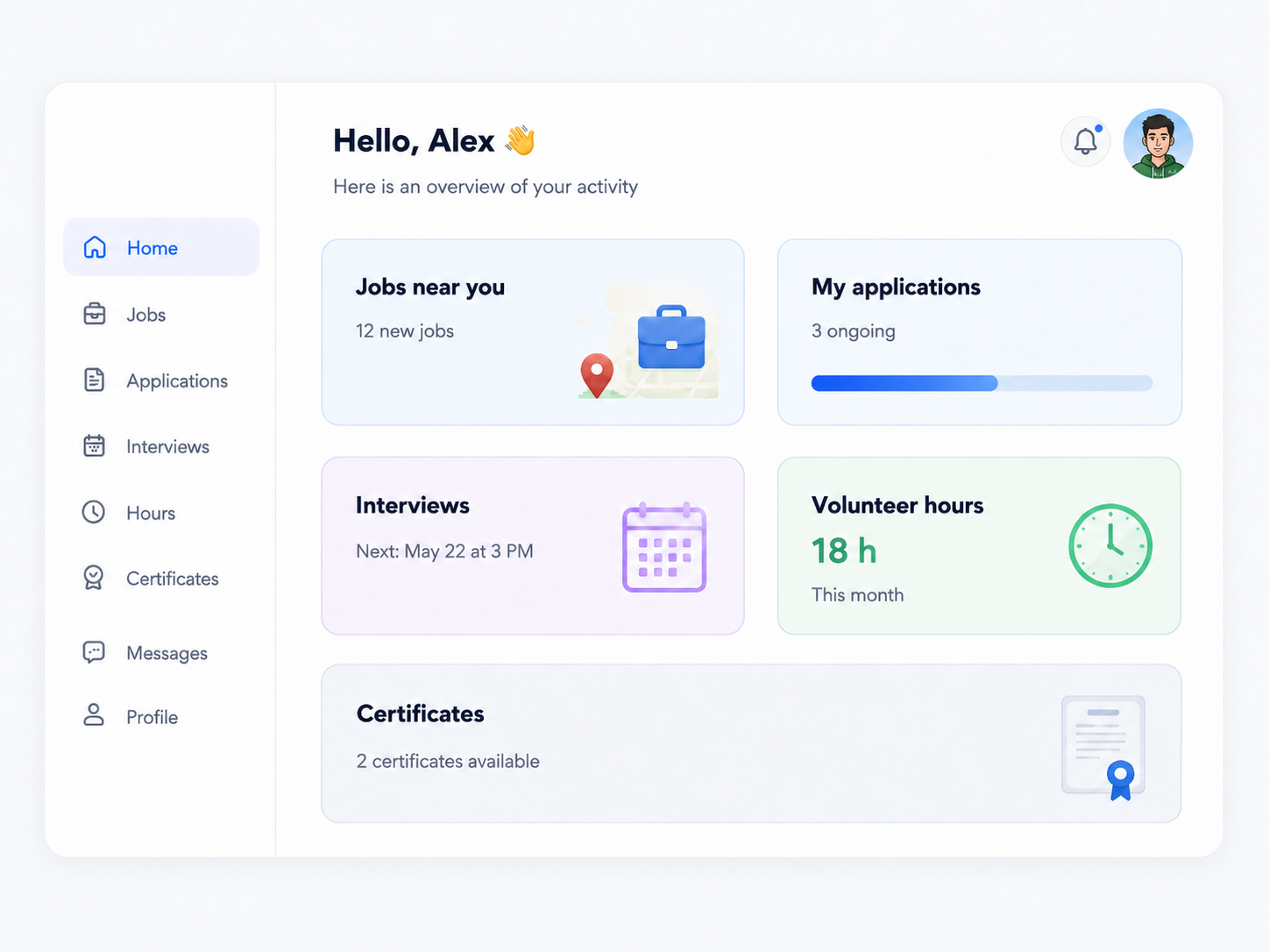 MonGig student dashboard — listings, applications, interviews, hours and certificates