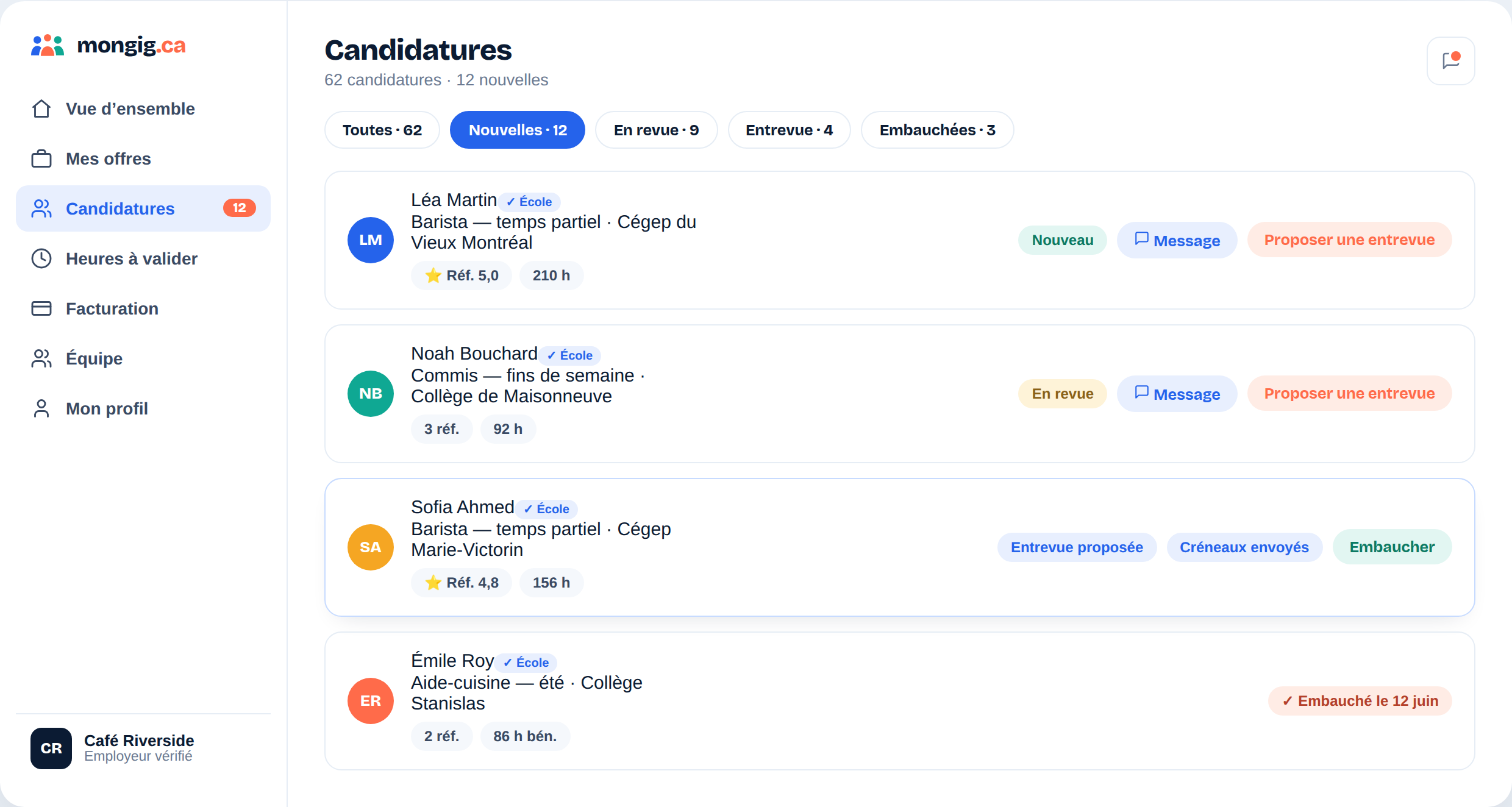 Pipeline de candidatures MonGig