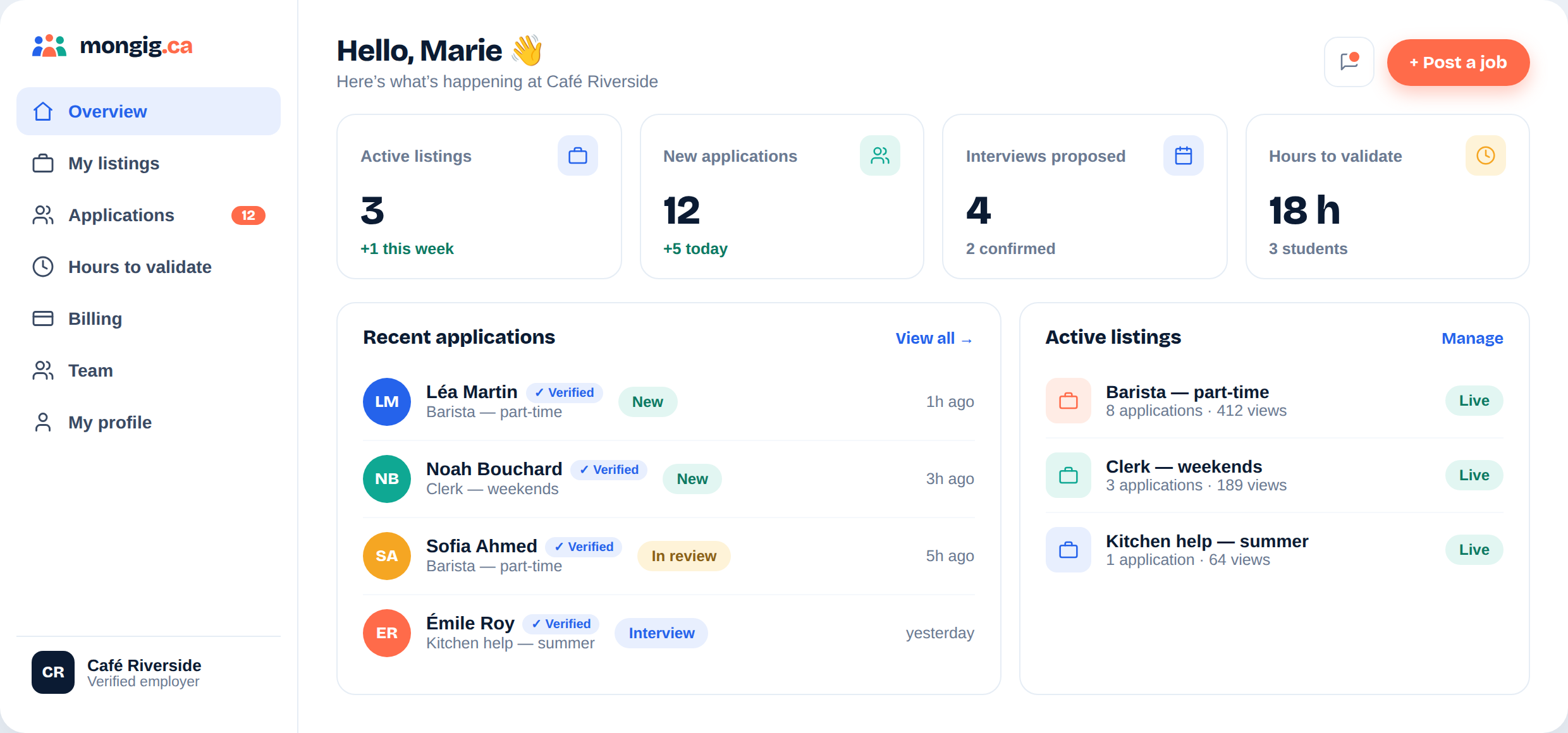 MonGig employer dashboard overview