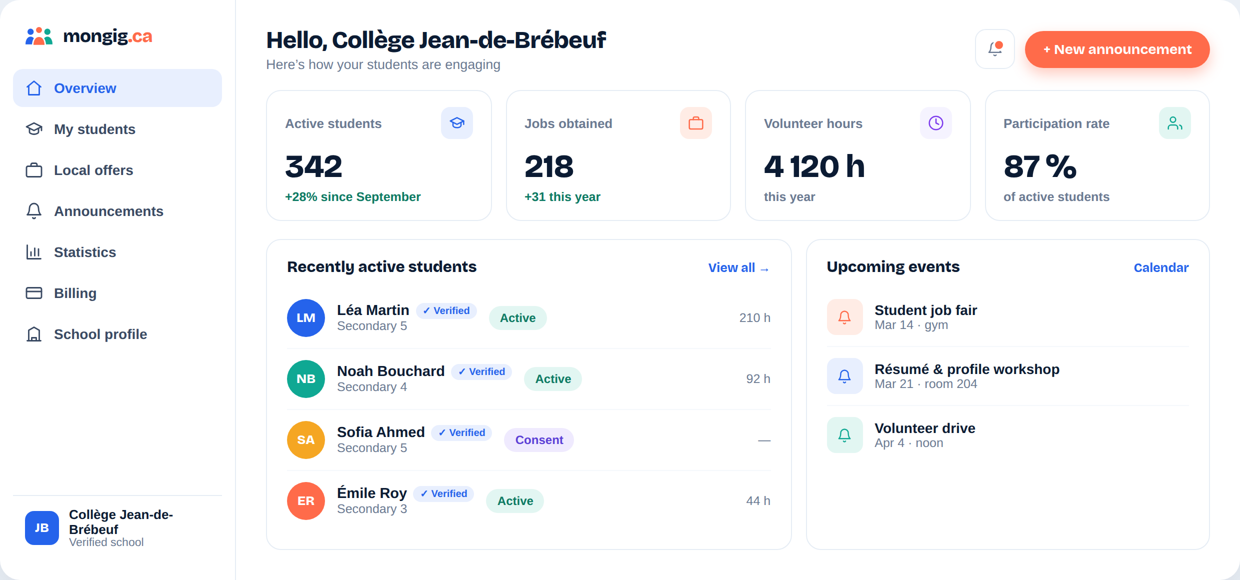MonGig school dashboard