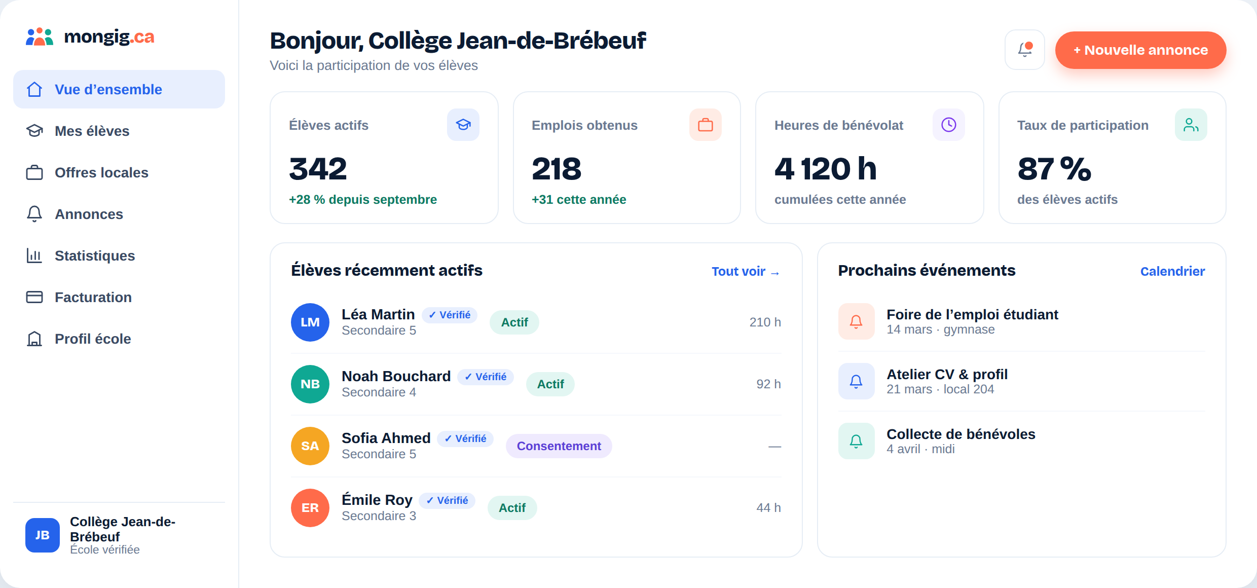 Tableau de bord de l’école MonGig